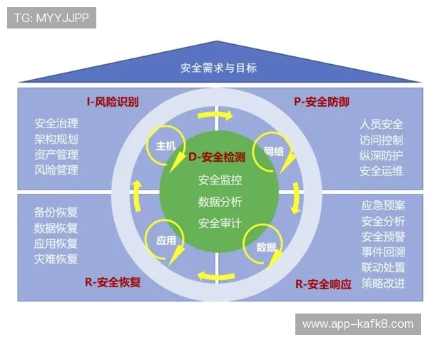 全面介绍AG恒峰官网首页的登录入口、注册流程及账号安全保障措施保障您的账号安全畅享线上娱乐的便捷体验在AG恒峰官网首页找到最全的游戏分类和实时的最新资讯满足您的多样化娱乐需求
