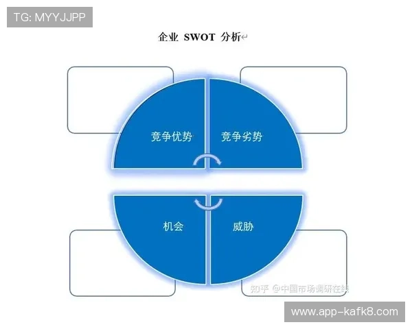 未来PT电游市场竞争的格局及其潜在的发展机会