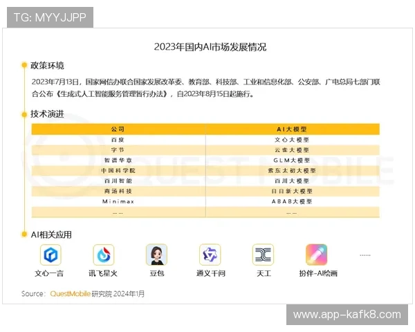 凯发体育集团网址官方入口操作指南,详细步骤帮助用户轻松完成注册与投注流程 凯发体育集团网址官方入口操作指南,详细步骤帮助用户轻松完成注册与投注流程