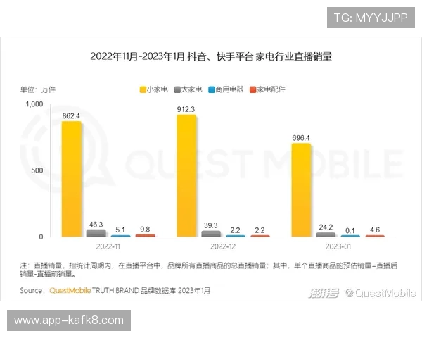 凯发体育平台首页常见问题解答与技巧分享,帮助新手快速上手平台各项服务 凯发体育平台首页常见问题解答与技巧分享,帮助新手快速上手平台各项服务