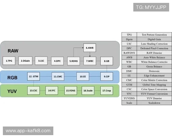 凯发PG电游新手入门指南详细介绍注册流程、游戏规则及常见问题解答 凯发PG电游新手入门指南详细介绍注册流程、游戏规则及常见问题解答