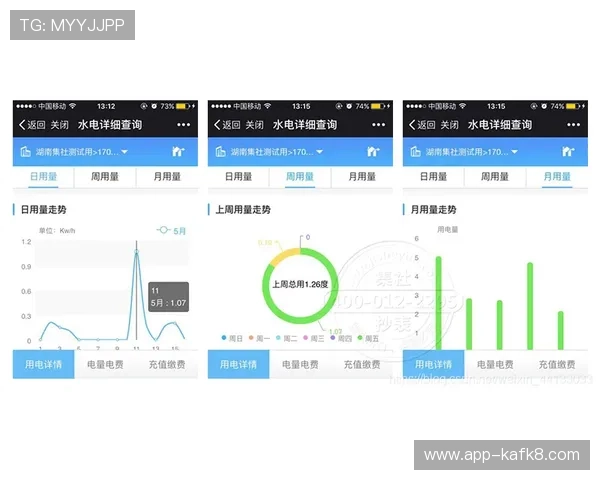 凯发登录入口官方提供最安全的登录通道保障用户账户安全与便捷体验