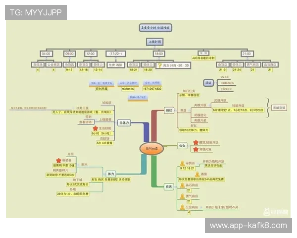 凯发集团手机版app常见问题解决方案，确保玩家游戏过程顺畅无忧